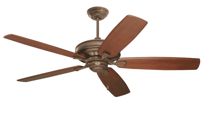 Ceiling Fan Price in Pakistan 2023 GFC, Royal, PAK, SK fans